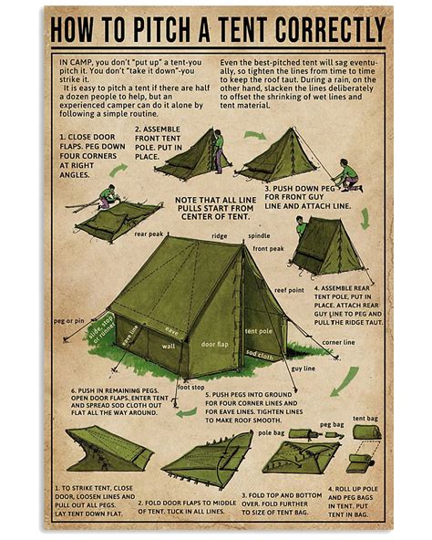 How To Pitch A Tent Correctly