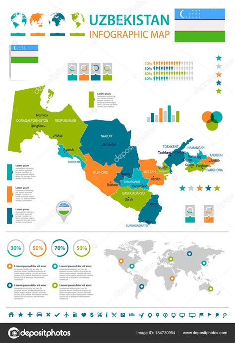 Oezbekistan Infographic Kaart En Vlag Gedetailleerde