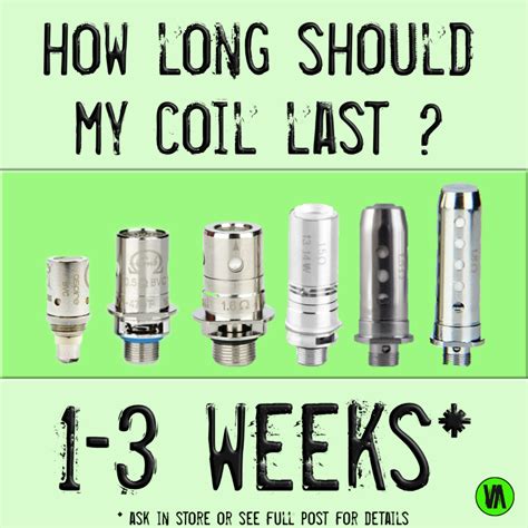 Another great article dan, i really enjoy how you break everything down into an easy to read and understand list. How long should my coil last ? (With images) | Coil, How ...