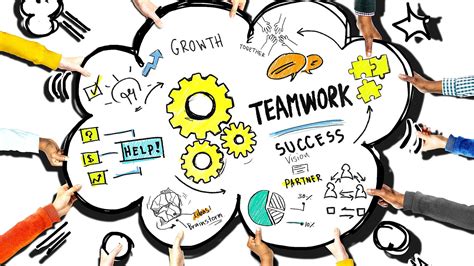 To be a little obvious, teambuilding.com is a team building company. Building Effective Teams In The Workplace - Team Choices