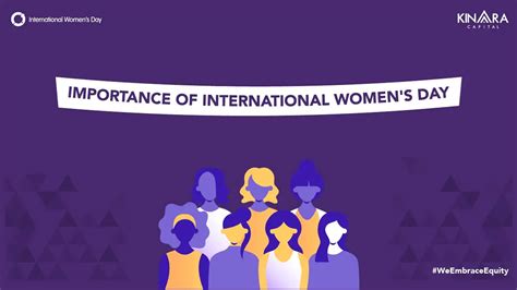 From Origins To Modernity A Look At The Significance Of International Womens Day