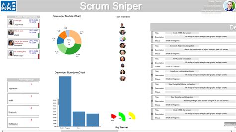 Scrum Dashboard Template Web Scrum Sprint Excel Templatesprintable
