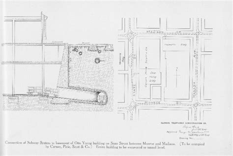 Chicago Subway System Built By The Illinois Tunnel Company Under Your