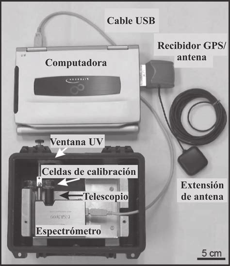 Componentes De Un Flyspec Espectrómetro Usb2000 De Ocean Optics