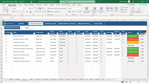 Planilha De Gerenciamento De Projetos Em Excel Planilhas Prontas My