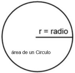 Observando la figura, el diámetro es d = 1cm. Calcular el Area de un circulo