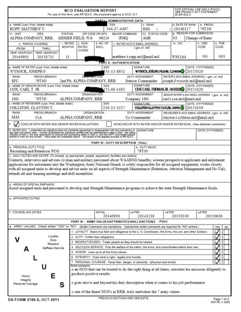 Ncoer Template New Ncoer Support Form Examples Williamson Ga Us