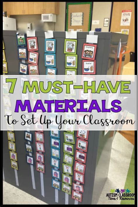 Get Your Special Education Classroom Up And Running Quickly 7 Must Have