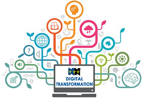 Digital Tranformation