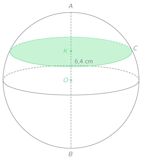 Calculer Le Rayon D Une Sphère A Partir Du Volume - Déterminer le rayon d'une section plane et d'une sphère - Problème