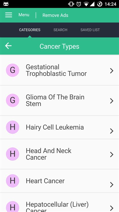 Diseases And Disorders Reference Guideappstore For Android