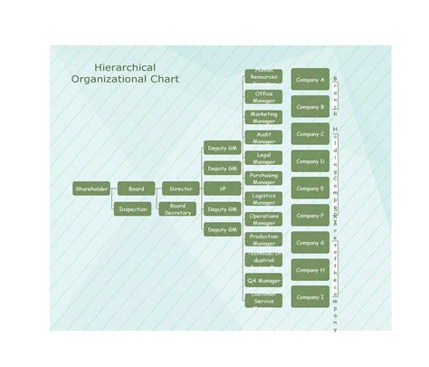 Word Org Chart Template