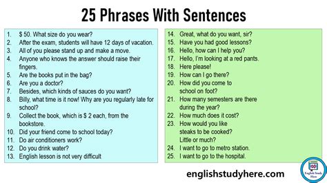 25 Phrases With Sentences In English English Study Here