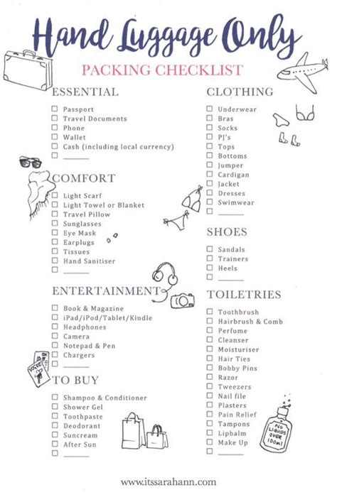 Travel Checklist Your Holiday Carry On Guide To Packing Anything You