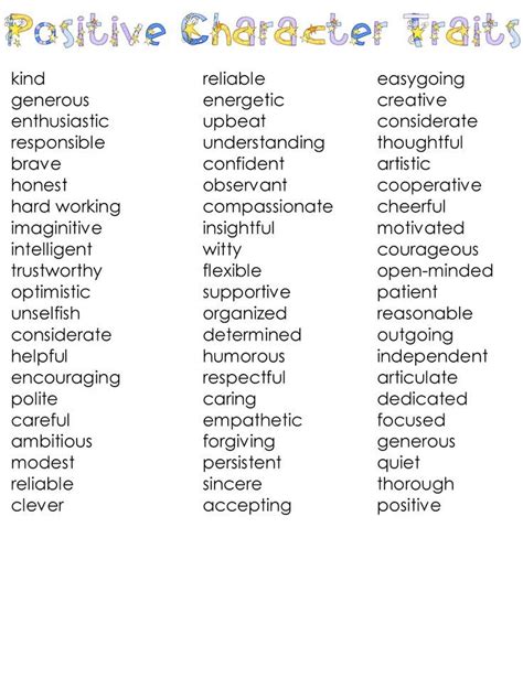 Positive Character Traits Character Traits For Kids Positive Traits
