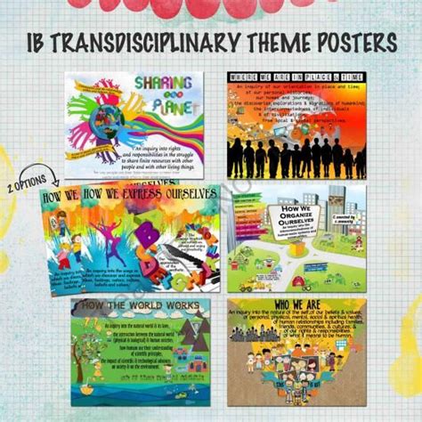 Ib Pyp The Transdisciplinary Themes Posters