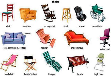 Types Of Sofa With Names Sofa Design Ideas