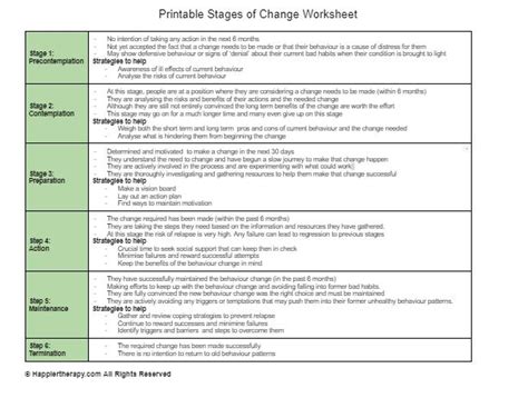 Printable Stages Of Change Worksheet Happiertherapy