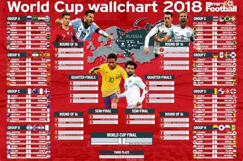 Download Your Free World Cup 2018 Wallchart Here World Cup 2018