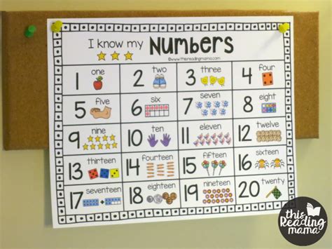Preschool Number Chart