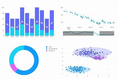 Data Chart Plot Plotly Maker Tool Graphics