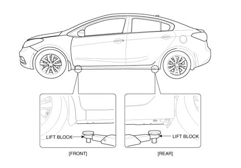 Kia Forte Lift And Support Points General Information Kia Forte Td