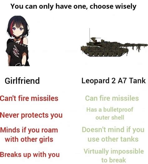 Leopard 2 A7 Tank Meme By Doomguy666 Memedroid