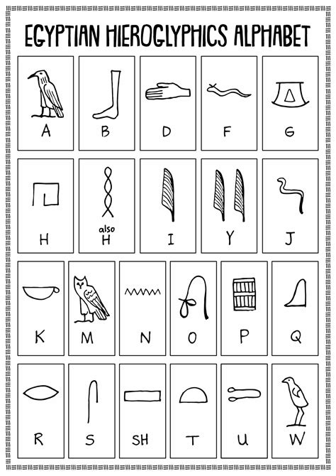 Hieroglyphics Alphabet Hieroglyphic Alphabet