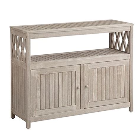 Buy buffets & cabinets and any type of furniture at low sam's club prices. Home Improvements Gray Wash Finish Tropical Hard Wood ...