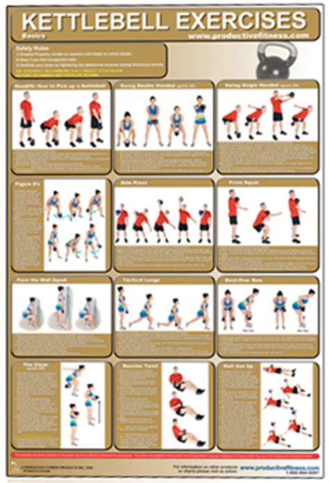 Buy Medicine Ball Exercise Workout Posters Charts For