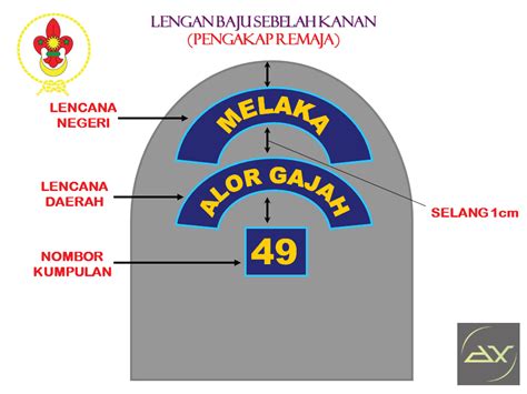 Maybe you would like to learn more about one of these? CARA PEMAKAIAN SERAGAM PENGAKAP - Dx Uniform