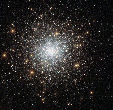 Globular Clusters The Schools Observatory