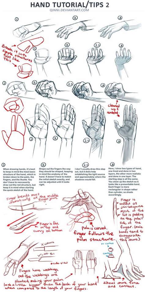 Hand Drawing Tutorial Sketches Tutorial Hand Drawing Tutorial How
