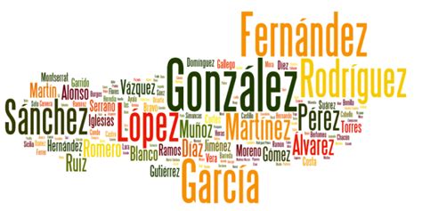 Los 10 apellidos más frecuentes en España nosolocine