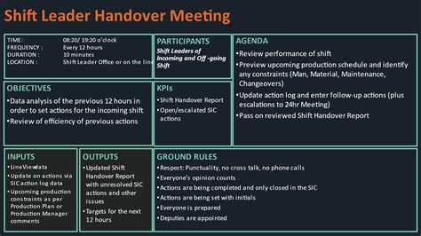 How To Use Shift Handover Policies And Checklists For Better Oee Results