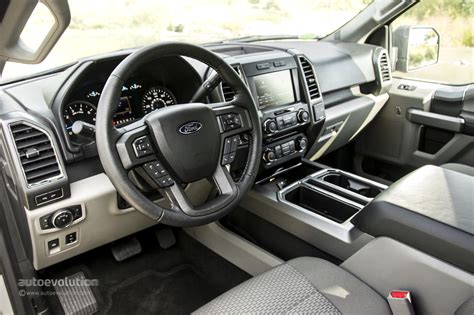 Ford highlights a unique mix of fresh materials, colors, and patterns. Has Anybody put 20" Wheels on a 2.7EB? - Page 2 - Ford ...