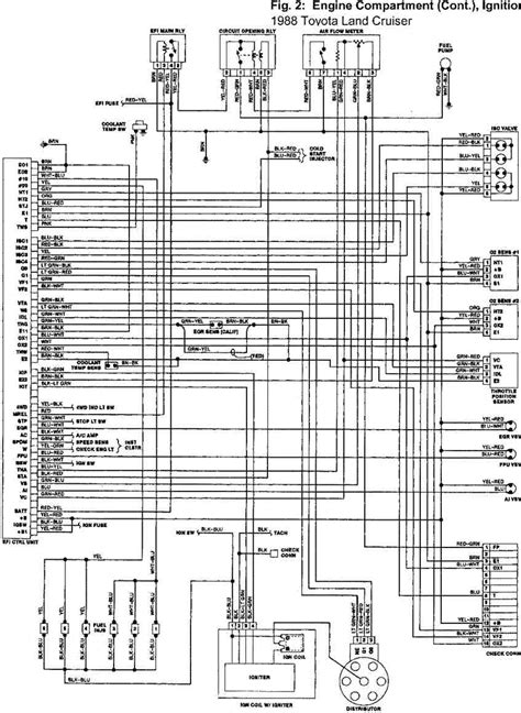 Nissan altima ac wiring diagram , 1960 triumph tr3 wiring diagram , skoda rapid 2017 fuse box , audi a4 b6 ecu wiring diagram toyota a340f, a343f repair manual: 1990 Toyota Pickup 22re Engine Wiring Diagram | Wiring Library