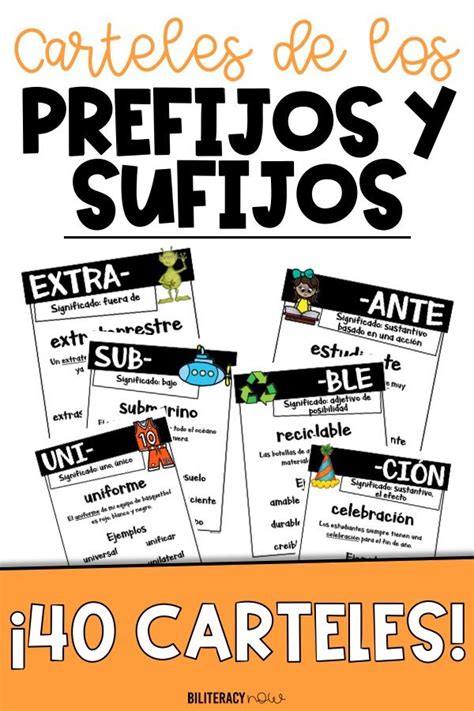 Spanish Prefix And Suffix Posters Carteles De Los Prefijos Y Sufijos
