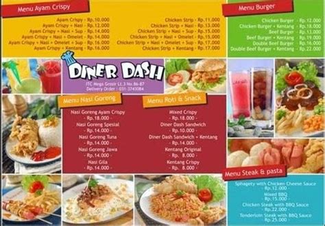 Sebab nanti tak make sense!! Contoh Menu Dalam Bahasa Inggris