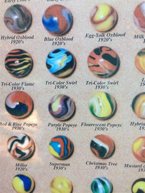 A Helpful Guide To Identify Antique Marbles Artofit