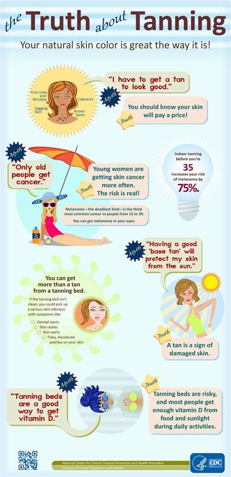 Here's how to understand the cancer horoscope energy, no matter what your sun sign is. This Will Change the Way You Protect Yourself from the Sun ...