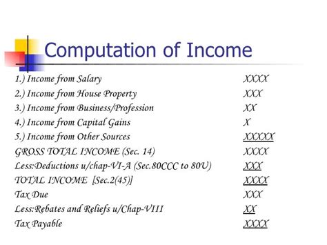 Income Tax Introduction
