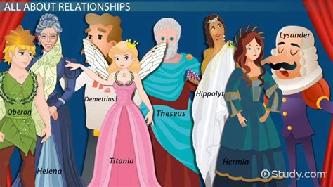 Character Relationships In A Midsummer Nights Dream Video And Lesson