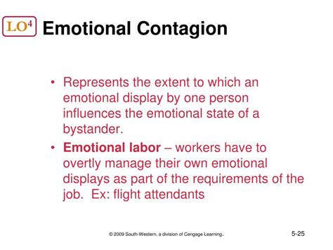 Spreading of a disease from one individual to another; PPT - Chapter 5 Motivation and Emotion: Driving Consumer ...
