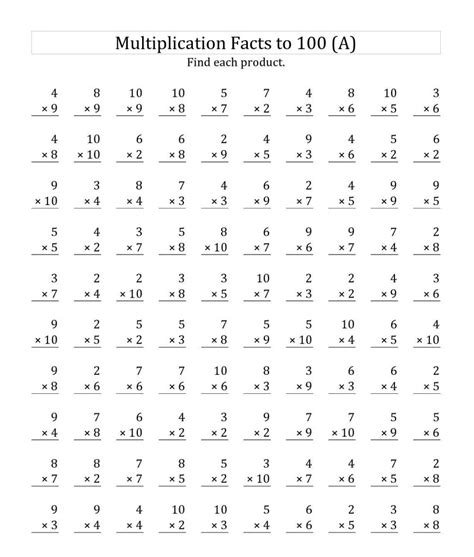 50 Free 3rd Grade Multiplication Worksheets Collection Worksheet For
