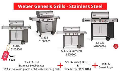 Weber Genesis Vs Genesis Ii New Design Brings Needed Refresh To Iconic Genesis Grills