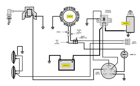 Murray Solenoid Wiring Diagram Lacemed