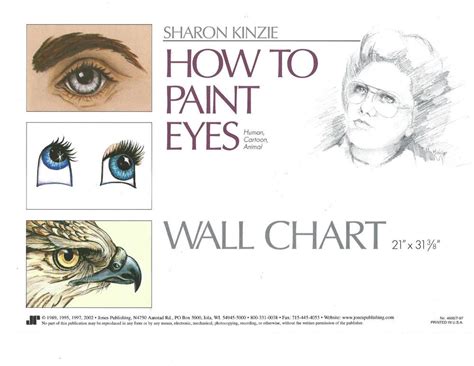 How To Paint Eyes Wall Chart Casting With Clay 1001 Tips Hints For
