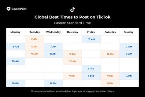 Best Times To Post On Tiktok For 2023 2023