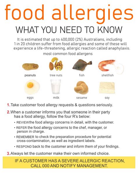 Free Printable Food Allergy Posters Printable Templates